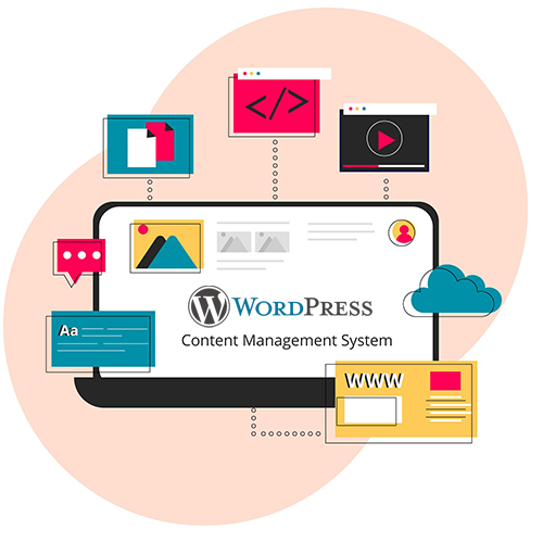 wordpress by YAIIT